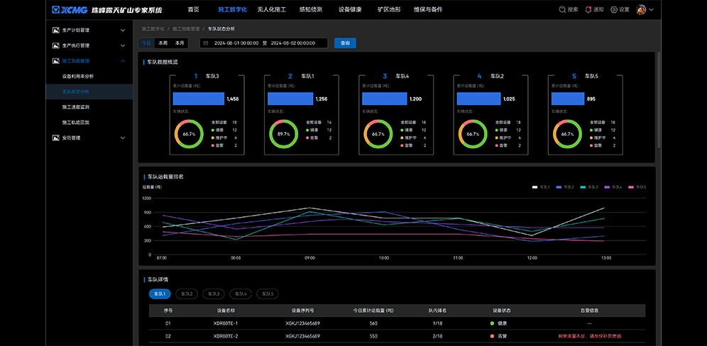 智慧矿山解决方案