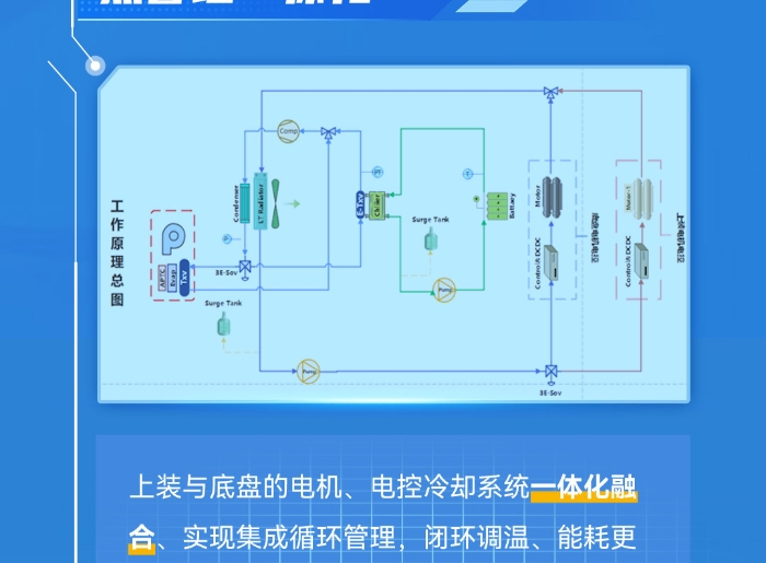 9ccf758d5a4d4057991293f71fcba939